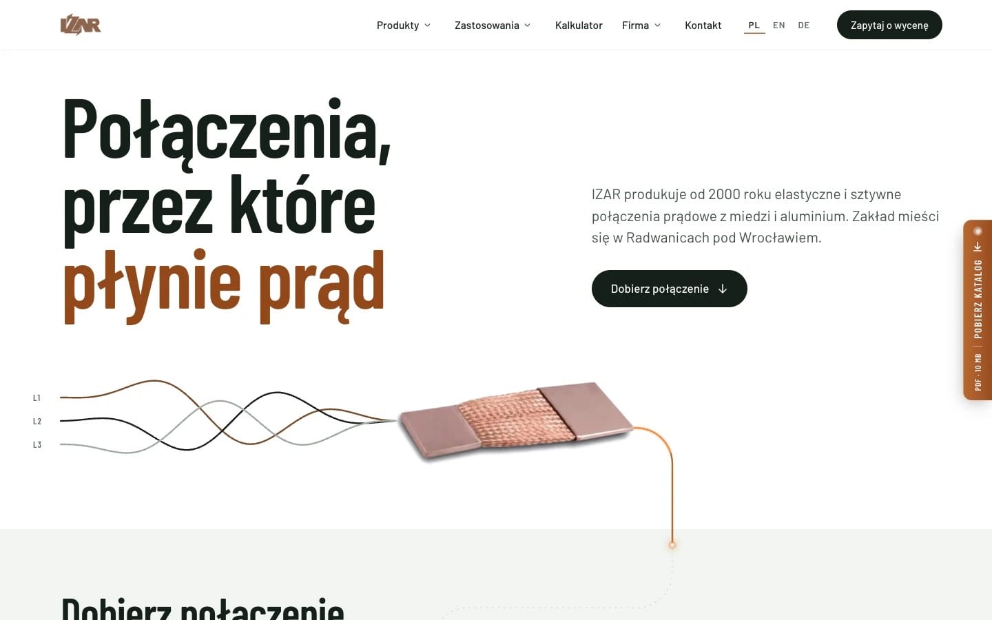 Strona główna izar.pl: nagłówek „Połączenia, przez które płynie prąd” i&nbsp;miedziane połączenie elastyczne, od którego biegnie linia przez całą stronę.
