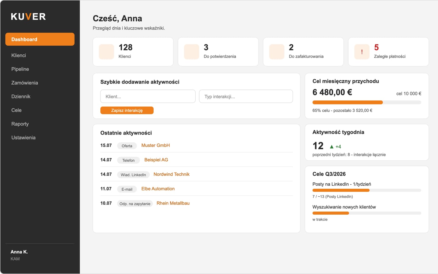 Pulpit CRM z przykładowymi danymi: liczba klientów, miesięczny cel przychodu, ostatnie aktywności i cele kwartału.